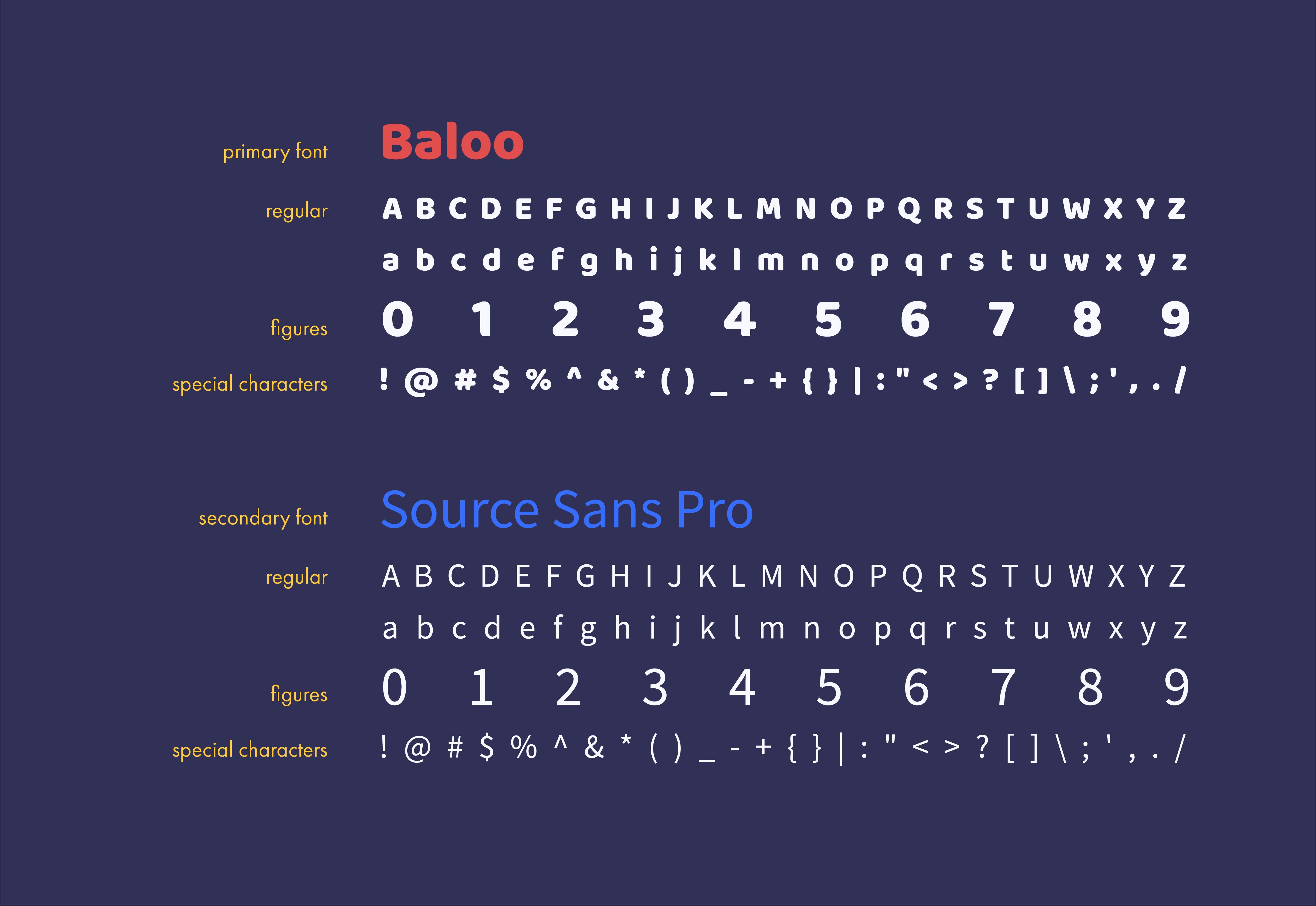 Miejskie ZOO rebranding by DOGZ.design