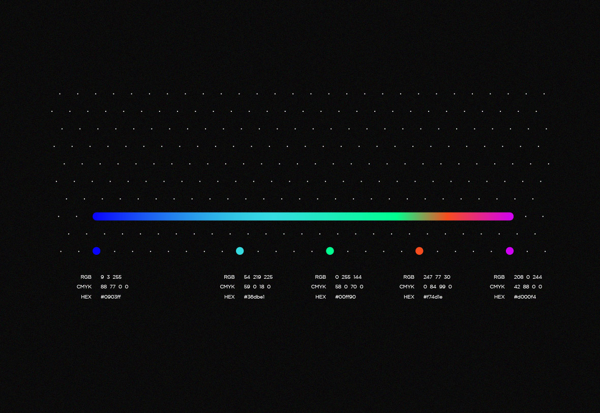 Science Now branding by DOGZ.design